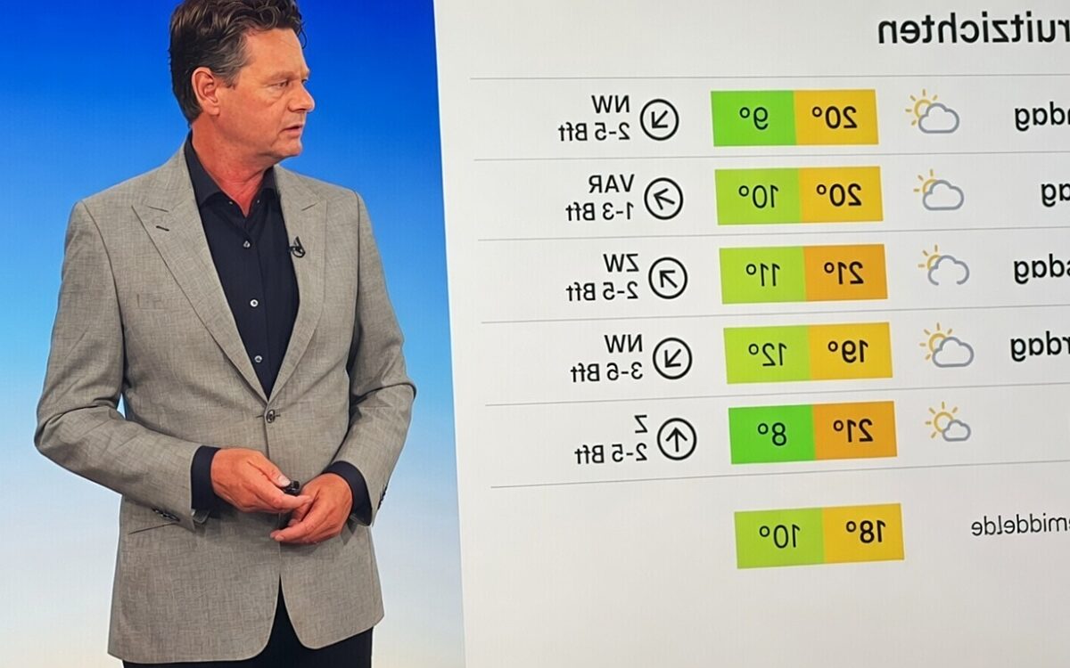 RTL-weer moet opnieuw na misser: "Nee, ik doe hem even over. Dit sloeg nergens op"